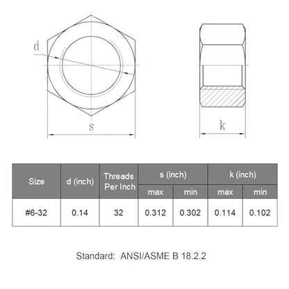 VGBUY 250pcs #6-32 Hex Nuts, 304 Stainless Steel 18-8 External Hex nut 6-32, SAE Hex Machine Screw Nuts Hardware Nuts (VG01311) - size: #6-32(250pcs)