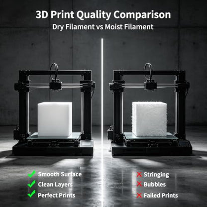 300L 3D Printer Filament Dry Cabinet with Active Dehumidifier - color: 300l Black