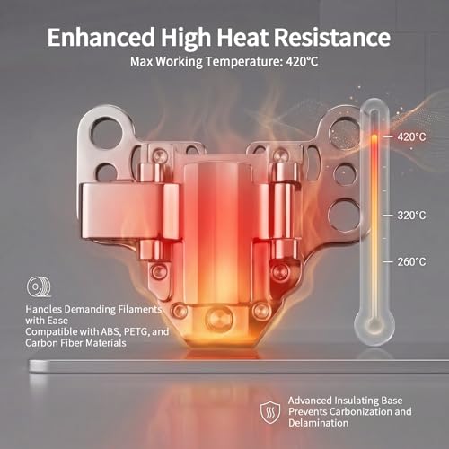 AD5X Hotend Heating Assembly Kit,Heat Insulation Block with Heater Cartridge