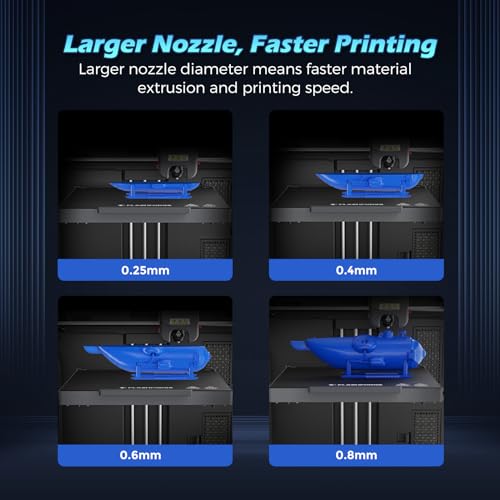 FLASHFORGE Adventurer 5M Pro Nozzle, 0.25mm 280℃ High Flow 32mm³/s Nozzle for Stable High-Speed Printing, Adventurer 5M Hotend, 3S Quick-Detachable Nozzle - style: 0.25 mm