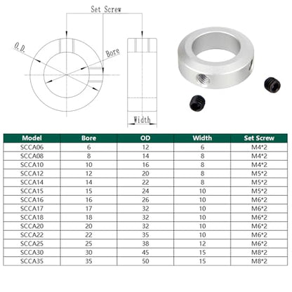 Shaft Collar Bore 20mm OD 35mm Thickness 12mm 6061 Aluminum Alloy Anodized Surface H7 Bore Tolerance 2 Set Screws Aluminum Shaft Collar for CNC - size: 20mm bore