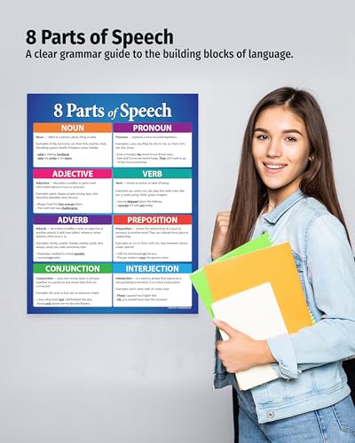 Safety Magnets ZOCO – 8 Parts of Speech – English Grammar Posters (2-Pack) Laminated 17x22 – Anchor Chart for Elementary, Middle & High School ELA Classrooms - size: 2 Pack