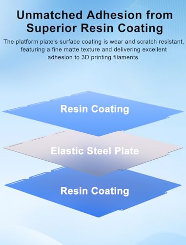 Low-Temp Build Plate 276x293mm Compatible with Snapmaker U1 3D Printer - size: 276x293mm