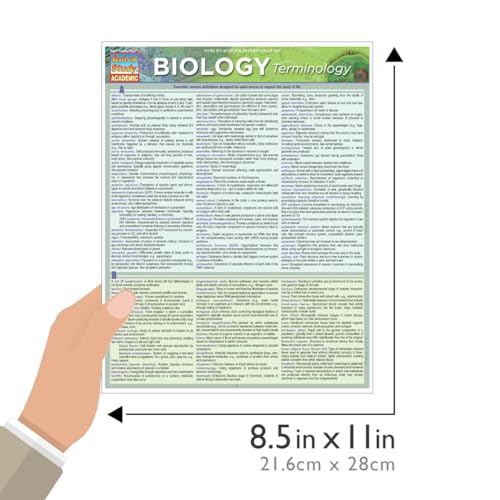 Biology Terminology: QuickStudy Laminated Reference Guide