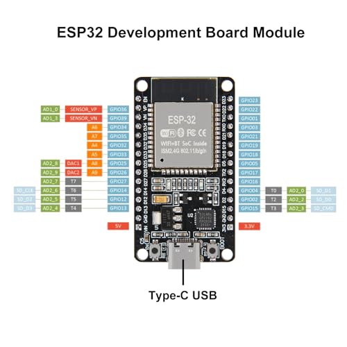 AITRIP 2PCS ESP32 Dev Boards, USB-C Esp32-Wroom-32, WiFi Bluetooth Low-Power for Arduino IoT Application - color: 2PCS
