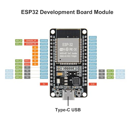 AITRIP 2PCS ESP32 Dev Boards, USB-C Esp32-Wroom-32, WiFi Bluetooth Low-Power for Arduino IoT Application - color: 2PCS