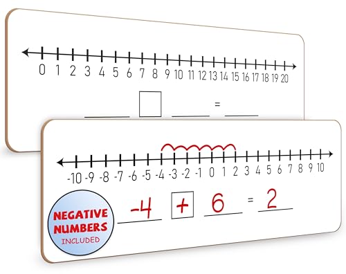 SCRIBBLEDO Dry Erase Negative Number Line Board 4x12 Double Sided Grade 1-4