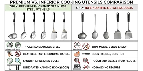 Stainless Steel Spatula Set,Metal Spatulas for Cooking 2-Piece - color: Stainless Steel Spatula