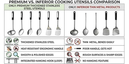 Stainless Steel Spatula Set,Metal Spatulas for Cooking 2-Piece - color: Stainless Steel Spatula