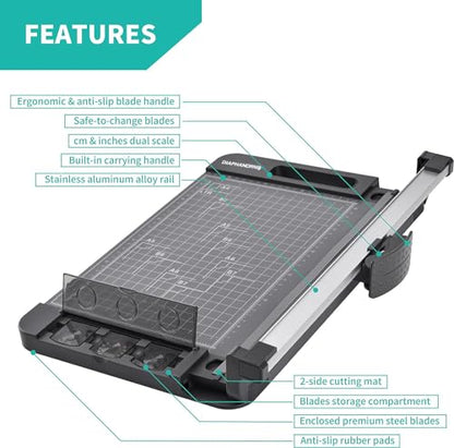 Rotary Paper Cutter, 3-in-1 Paper Trimmer, 12 Inch Cutting Length with Straight Cut/Perforating Cut/Wavy Cut, Enclosed Blades for Safe Use, Ideal for Cardstock/Paper Craft Projects