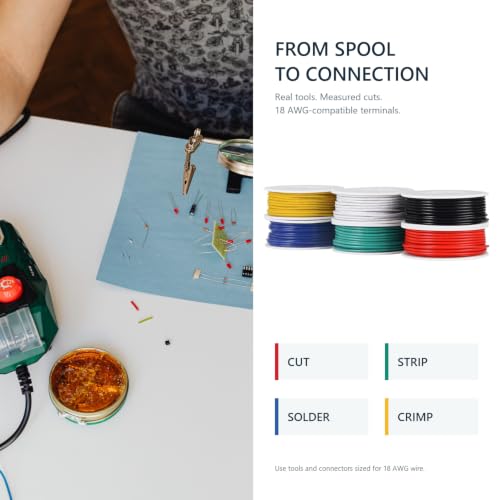 TUOFENG 18 AWG Stranded Wire Kit, Tinned Copper, 6 Colors, 16.4 ft Each - size: 18 AWG PVC Stranded Wire 6 Colors 16.4ft Each
