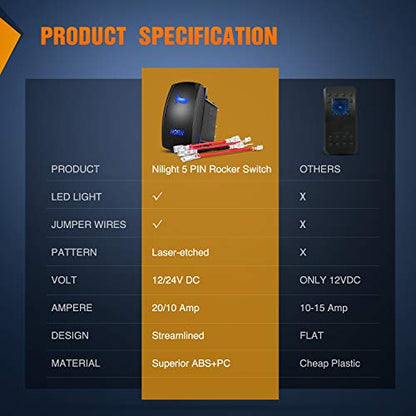 Nilight Horn Switch Momentary Laser Rocker Switch 5PIN On/Off LED Light 20A/12V 10A/24V Switch with Jumper Wires Set for Cars Jeeps Boats Trucks (90126B) - size: HORN