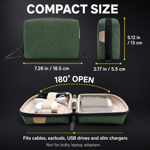 SIMTOP Electronics Travel Organizer, Compact Charger Case - color: Green