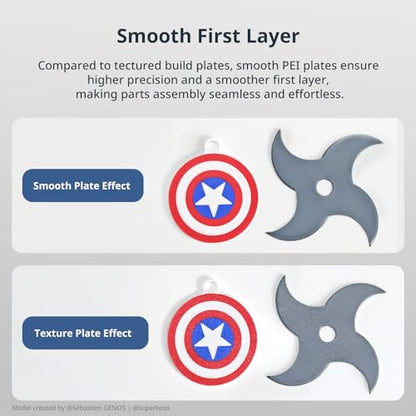 Anycubic 250x250mm Smooth PEI Plate for Kobra 3, Kobra 3 V2 Series