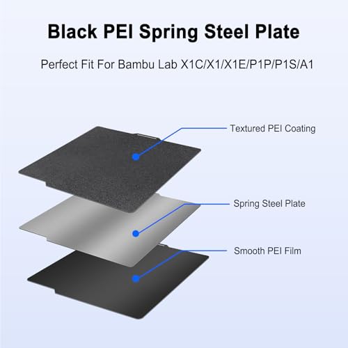 257x257mm Double-Sided PEI Build Plate for Bambu Lab X2D P2S A1 X1C X1 X1E P1P P1S, Black Smooth & Textured Flexible Spring Steel Plate, PLA PLA+ TPU Low Temp Printing Bed - size: 257x257mm