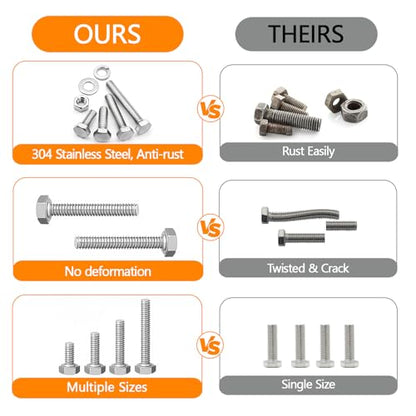 116Pcs M6 M8 M10 Screw Set Metric Bolt Assortment 304 Stainless Steel Nuts and Bolts Set Flat & Spring Washers Hex Head Cap Screws Bolts and Nuts Kit Includes 6 Common Sizes Fully Thread - size: M6 M8 M10-116Pcs