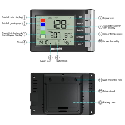 ECOWITT WH5370BH Rain Gauge Kit, Includes WH40BH Rain Gauge Sensor and WH5370BH Indoor LCD Display Console, with Bird Spike Kit, 915 MHz - style: WH5370BH
