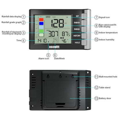 ECOWITT WH5370BH Rain Gauge Kit, Includes WH40BH Rain Gauge Sensor and WH5370BH Indoor LCD Display Console, with Bird Spike Kit, 915 MHz - style: WH5370BH