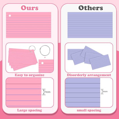 200 Count Pink Index Cards 3x5 Inch Flash Cards Note Cards with Ring - color: Pink-200 Count, size: 3x5