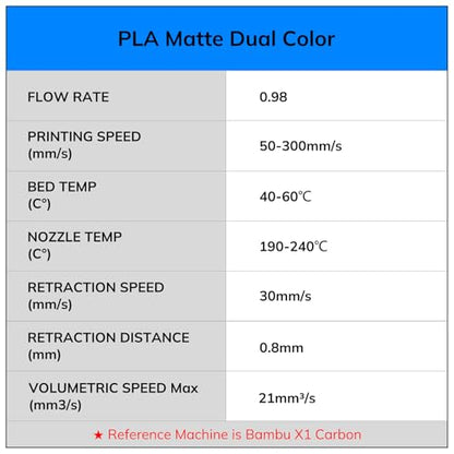 AMOLEN Matte PLA 3D Printer Filament 1.75mm Dual Color Green Purple 1KG - color: Green Purple