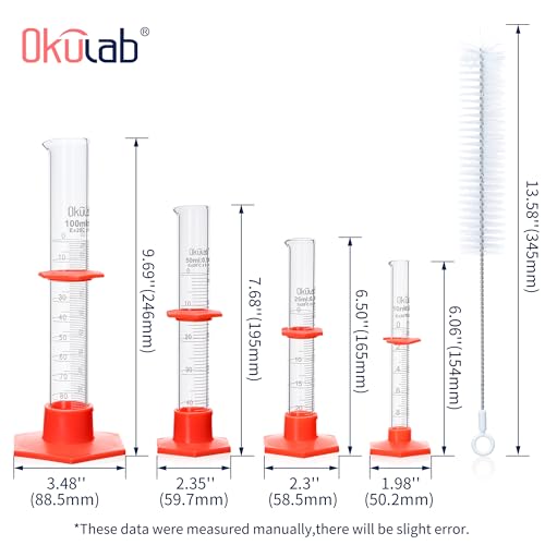 Graduated Cylinder Set and 1pc Cylinder Brush, 4pcs of Vol.10ml 25ml 50ml 100ml, Borosilicate 3.3 Glass Measuring Cylinder, Lab Glass Cylinders,MCGS2A1 - style: 10ml, 25ml, 50ml,100ml and 1 pc Brush