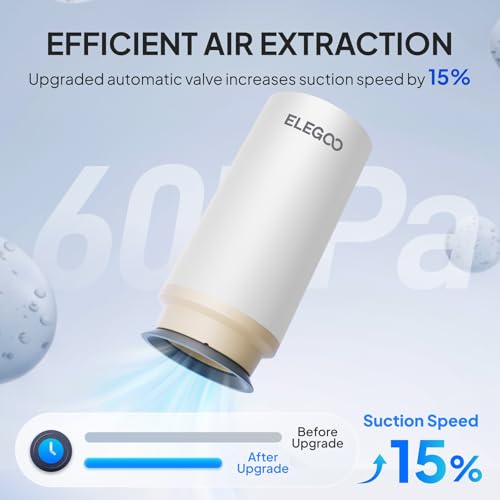 ELEGOO 20pcs Filament Storage Bags with Auto Pump and 4pcs Sealing Clips - style: 20 Bags with Auto Pump