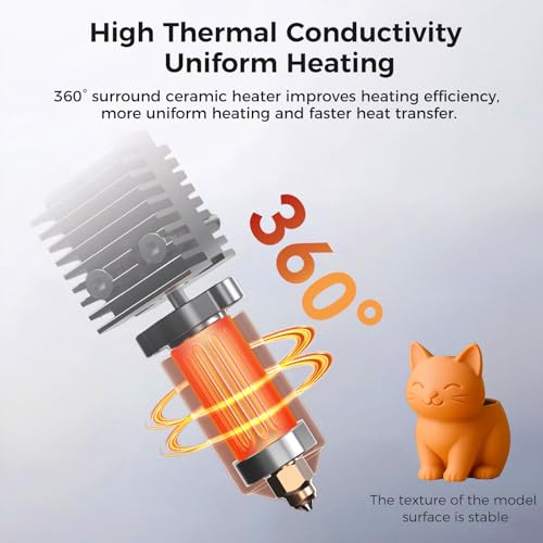 Creality Official K2/K2 Pro Hotend Kit, Upgrades Ceramic Heating Block Kit, Unicorn Quick Swap 3D Printer Nozzle, High Flow Extruder Heater Block, All Metal Integrated for Creality 3D Printers - style: K2/K2 Pro
