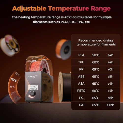 2026 New Official CREALITY Filament Dryer Box Pro 2.0 with Fans, Space Pi SE Upgraded 360° Hot-air 65° PTC Circulates Heating, 1KG Filament Dehydrator Dry During for 1.75/2.85mm PLA PETG ABS TPU Nylon - color: Creality Filament Dryer Box Pro 2.0