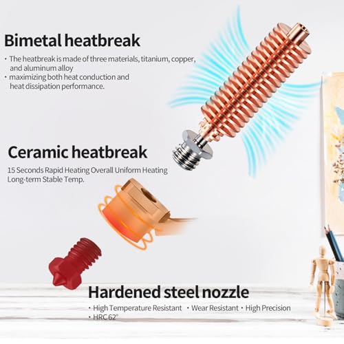 i3 Mega All-Metal Hotend with 12V 50W Ceramic Heating Core, by 5Aplusreprap - size: set D