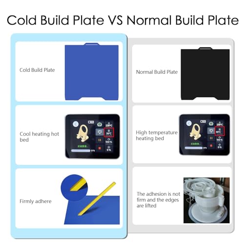267X301MM Cool Build Plate for Creality SPARKX i7 3D Printer - size: 267X301MM