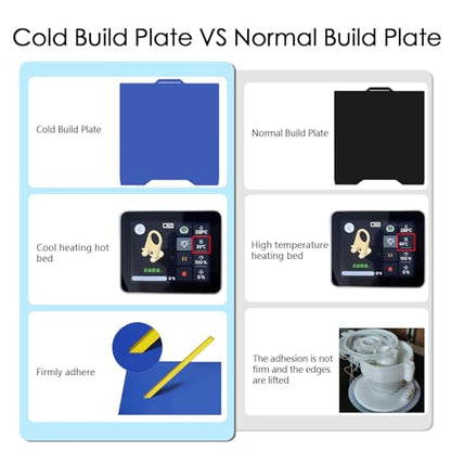 267X301MM Cool Build Plate for Creality SPARKX i7 3D Printer - size: 267X301MM