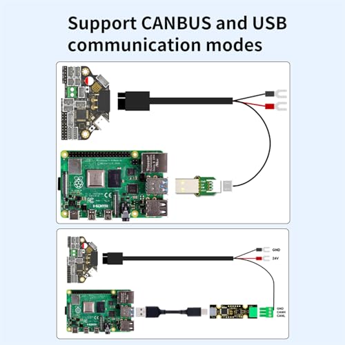FYSETC 3D Printer Accessories H36 Board: Tool Combo Plate Kit V1.3 Version Hight Temperature 185℉ for Supporting Klipperr Firmware Canbus USB