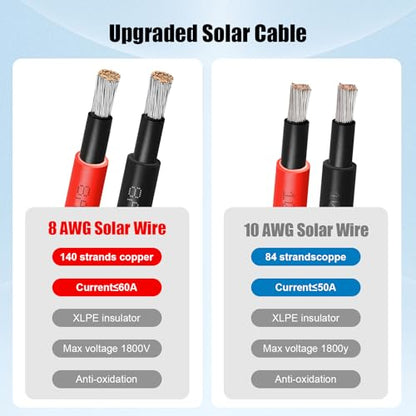 8 AWG Solar Extension Cable 200FT Black + 200FT Red, 8 Gauge Solar Panel Wire Male to Female Tinned Copper Wire for Solar Panel, Automotive, RV, Boat, Outdoors - size: 8AWG 200FT