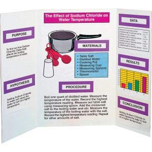 Pacon Display Boards (PAC3774)