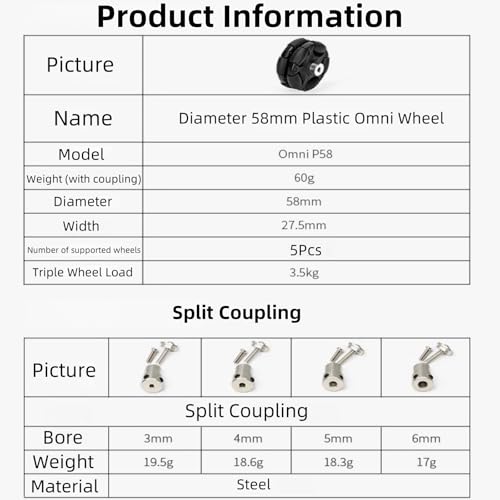 58mm Plastic Omni Wheel Rubber Tire Omni-Directional Movement with 6mm Inner Dia Coupling for Robot Wheels Smart Car Chassis 1Pc - size: 58mm Wheel with ID 6mm Coupling
