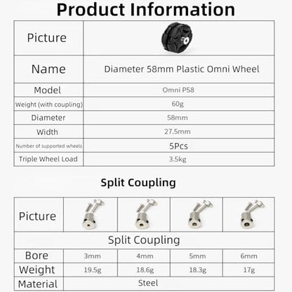 58mm Plastic Omni Wheel Rubber Tire Omni-Directional Movement with 6mm Inner Dia Coupling for Robot Wheels Smart Car Chassis 1Pc - size: 58mm Wheel with ID 6mm Coupling
