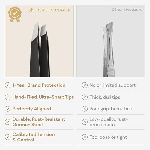 Beauty Power Tweezers for Women Facial Hair. Ultra Precision Tweezers for Women & Men, Sharp Slant Tweezer for Eyebrows, Ingrown Hair Removal. Professional Plucker, German Stainless Steel 3-Pack Black - color: 3 Black