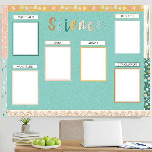 Dispowreath 96 Pcs Science Fair Board Supplies,Green Boho Style - style: Green Boho Style