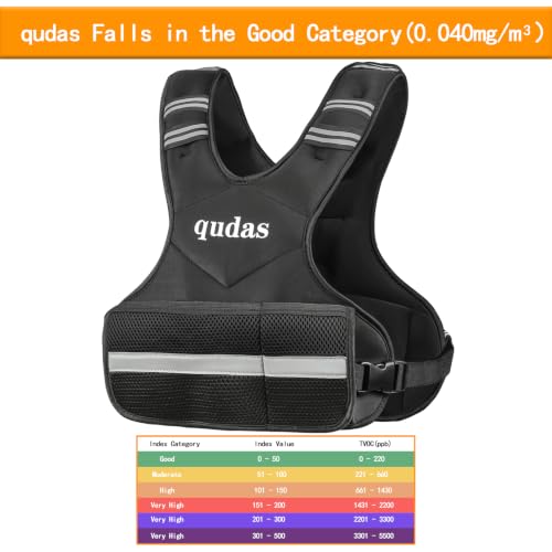 Weighted Vest for Men and Women 6-12lb Vest Weights for Home Workouts Adjustable Body Weight Vest Exercise Set for Cardio and Strength Training， Built-in Iron Granules，Skin-Friendly
