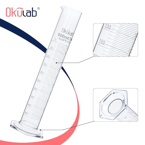 Graduated Cylinder, 2pcs of Vol.250ml, Borosilicate 3.3 Glass Cylinder, Lab Cylinders Glass Measuring Cylinder,MCG250A2 - style: 2 Pcs of 250ml