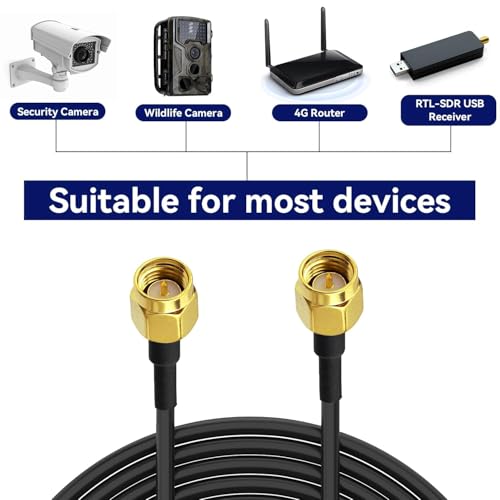 Superbat SMA Male to SMA Male Coax Cable Jumper 6ft 2-Pack RG174 Cable - size: 6ft