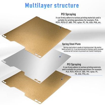 355x346mm PEI Build Plate for Bambu Lab H2D, Double Sided Gold Textured Flexible Spring Steel Bed, High Temp 300℃ Resistant Heated Platform for PLA/PETG/ABS/TPU - size: H2D 355*346mm