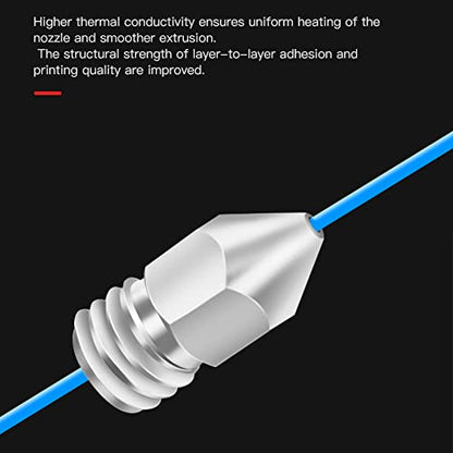Lokkr 3D Printer Stainless Steel Extruder Nozzles Set, 10PCS Stainless Steel 0.4MM MK8 Nozzles, 5PCS 0.4MM Nozzles Cleaning Needles with Wrench for Makerbot Creality CR-10/Ender 3/3 V2/3 S1/5 Prusa i3 - style: Stainless Steel Extruder Nozzles Set