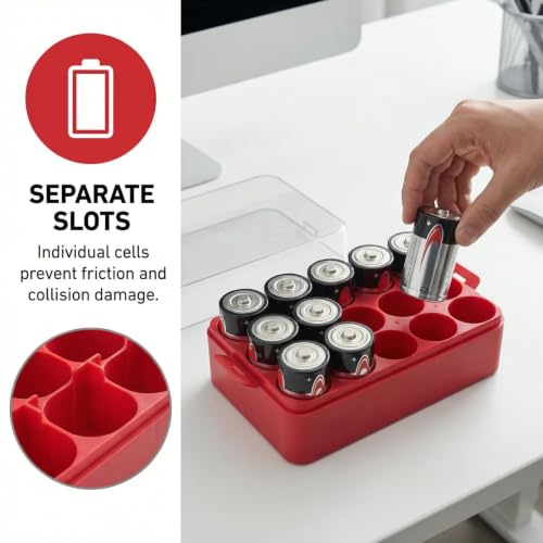ALCYON Plastic Battery Organizer Storage Case for 12 D Batteries - color: Red, size: 12+D Batteries