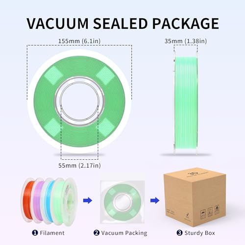 RAMBERY Clear Rainbow PLA Filament Bundle 1.75mm, Crystal Transparent PLA 3D Printer Filament, Dimensional Accuracy +/- 0.02 mm, 250X4 Spools - color: Crystal Rainbow 02