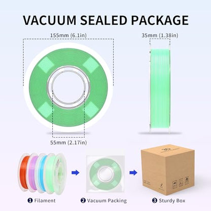 RAMBERY Clear Rainbow PLA Filament Bundle 1.75mm, Crystal Transparent PLA 3D Printer Filament, Dimensional Accuracy +/- 0.02 mm, 250X4 Spools - color: Crystal Rainbow 02