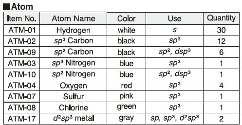 1013Alpha/Organic Chemistry Set for Student
