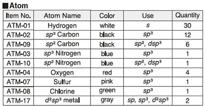 1013Alpha/Organic Chemistry Set for Student