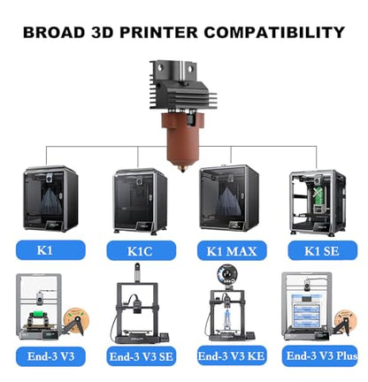 3D Printer Heat Block Silicone Sock 8 Pieces for Creality K1, K1 Max, K1C,Ender 3 V3 SE/KE/Plus Hotend, Heater Block Silicone Cover High Temperature Resistant up to 300°C - size: Creality K1C/K1/K1 Max