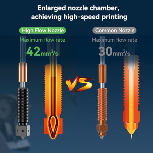 Creality K1C/K1 SE E3D Nozzle 0.4mm, Official E3D Obxidian High Flow Nozzle, Upgrade 3D Printer Hotend Hardened Steel High Speed Nozzle for Creality K2 SE/Ender 3 V3 SE KE/K1/K1 Max 3D Printers 1PCS - size: 0.4mm E3D